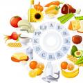 Vitaminai: tyrimo istorija ir poveikis sveikatai Kurie mokslininkai atrado vitaminus ir kada?