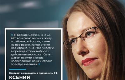 Ksenia Sobczak ogłosiła swoją kandydaturę na urząd Prezydenta Rosji